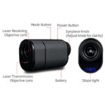 VM-Miner 6X Laser Rangefinder with Angle Measurement - Image 3