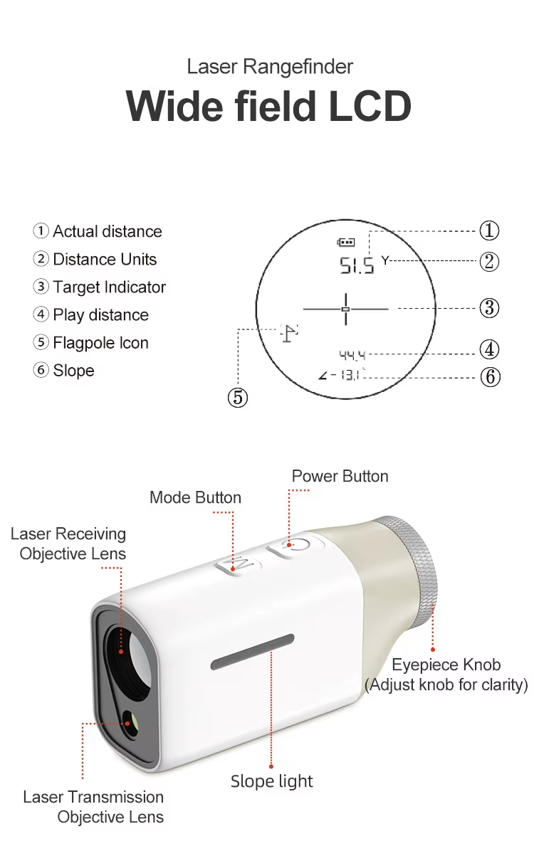a7a6f6bc00d50e607ce2906bb342ff0 VM-Min+ 6X Multi-Color Laser Rangefinder with Angle Measurement - Image 5