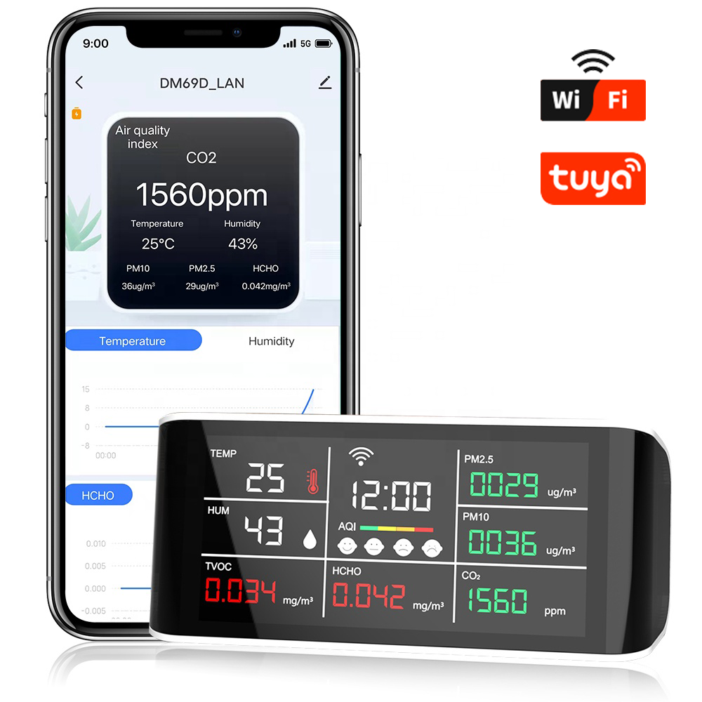 photobank (1) VM69-WiFi 9-in-1 Multi-Function Air Quality Detector - Image 1