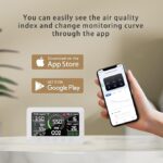 VM103-WIFI Multi-Function Indoor Air Quality Monitor for CO2, PM, TVOC - Image 2