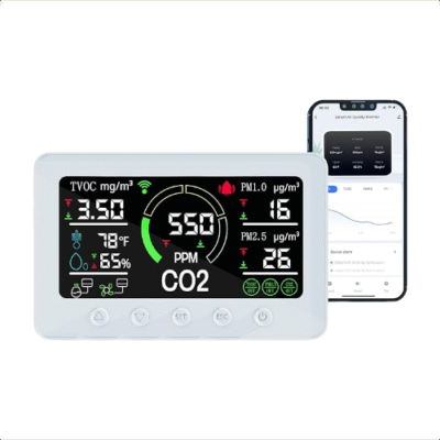 VM103-WIFI Multi-Function Indoor Air Quality Monitor for CO2, PM, TVOC