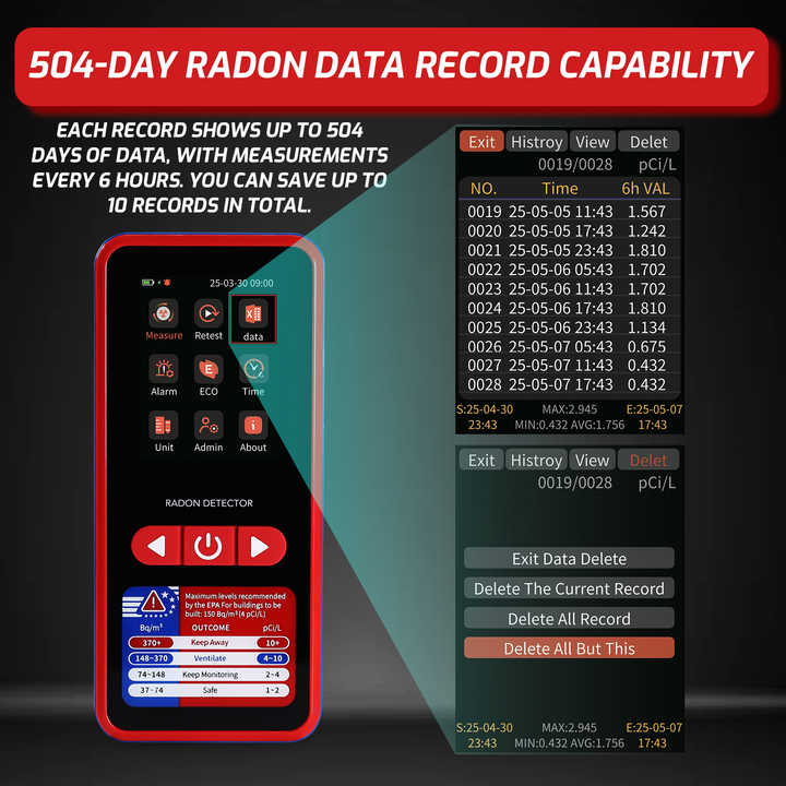 A1693ae0c34d14f3f89fd8fee22b10a2dX.jpg_720x720q50 VM60 All-in-One Smart Air Quality & Gas Detector - Image 3