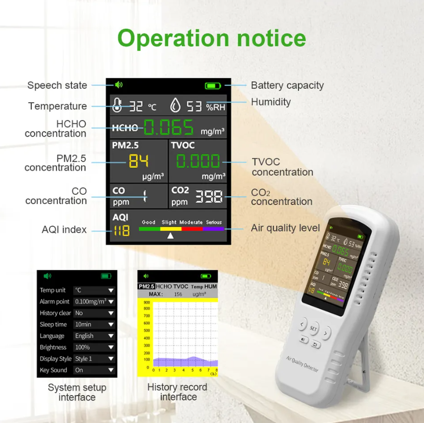 A3bd4f33a3ff748328721a15e45d05e2ch (1) VM120 Portable Air Quality Monitor for CO, PM2.5, AQI - Image 2