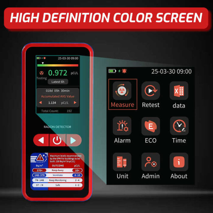 VM60 All-in-One Smart Air Quality & Gas Detector - Image 2