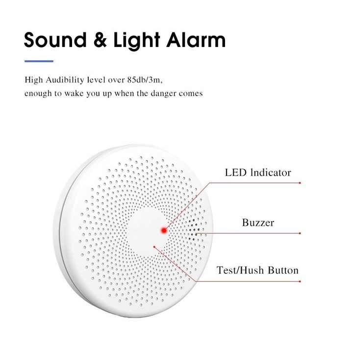 H290c4c53271c48e8836d5c9f65db4f3fV.jpg_720x720q50 VM67-WIFI Smoke and CO Detector with App Alerts - Image 5