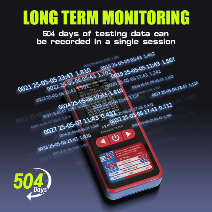 VM60 All-in-One Smart Air Quality & Gas Detector - Image 5