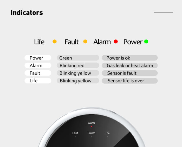 VM39-WIFI Smart Carbon Monoxide Detector - Image 4
