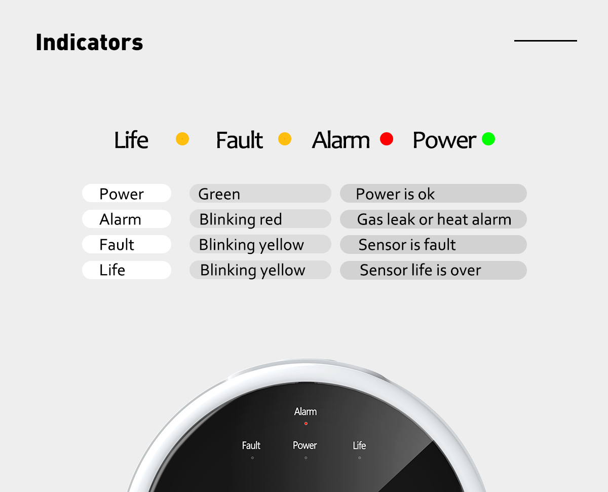 Hb78dcccbfdf34067946be7a3ccf522b78 VM39-WIFI Smart Carbon Monoxide Detector - Image 4