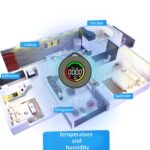 VM10D Portable CO Alarm Carbon Monoxide Detector for Outdoor - Image 6